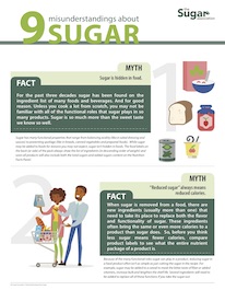 9 Misunderstandings About Sugar